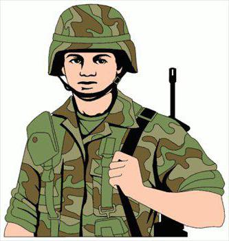 sociale bescherming van militairen