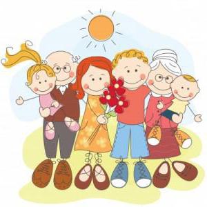 familieleden
