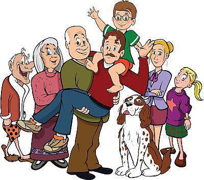 het concept van naaste familieleden in de familiecode