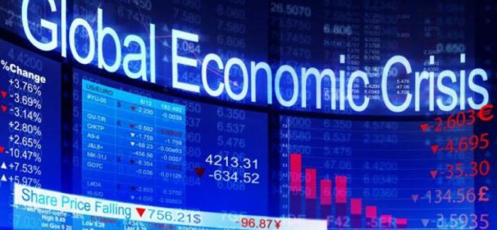 globalny kryzys finansowy