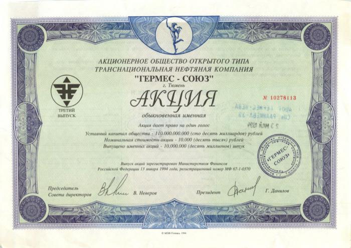 akcje własne odkupione od akcjonariuszy w bilansie
