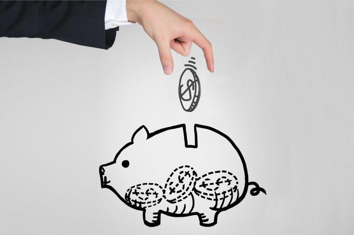 ubezpieczenie inwestycji finansowych