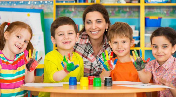 vroegschoolse educatie in Denemarken