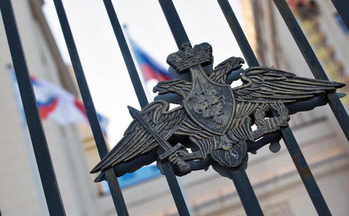  militaire inkomensverklaring vereisten