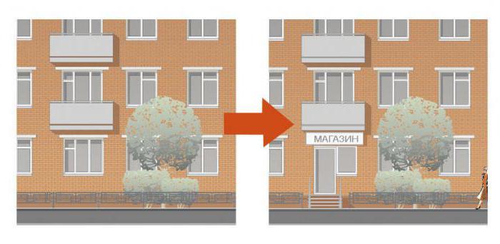 lokale niemieszkalne w apartamentowcu