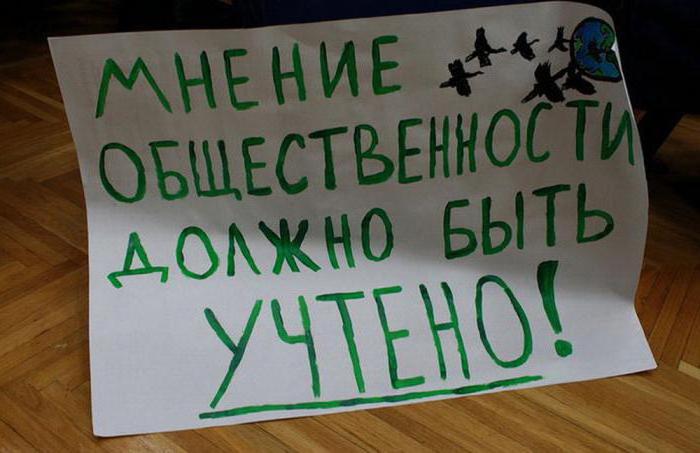 wysłuchania publiczne projektu