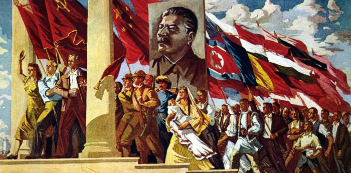 wat zijn socialistische politieke opvattingen