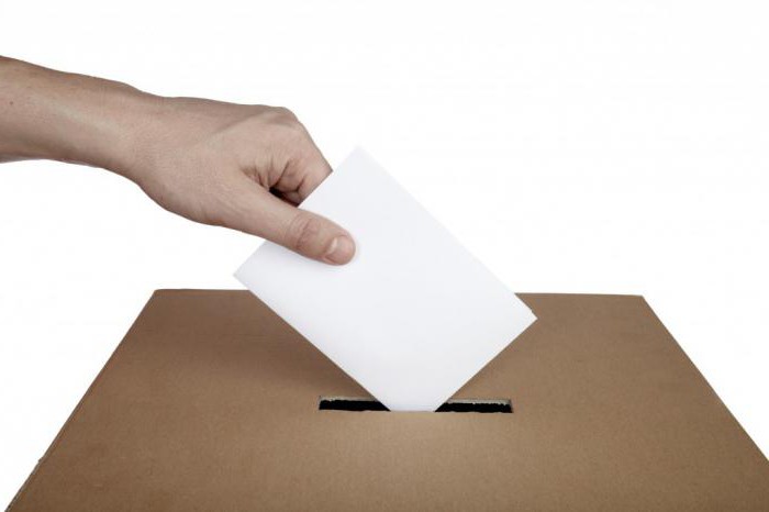 hoe lang is de presidentiële termijn