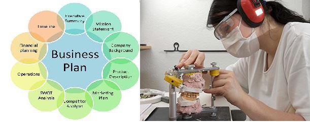 tandheelkundig laboratorium bedrijfsplan
