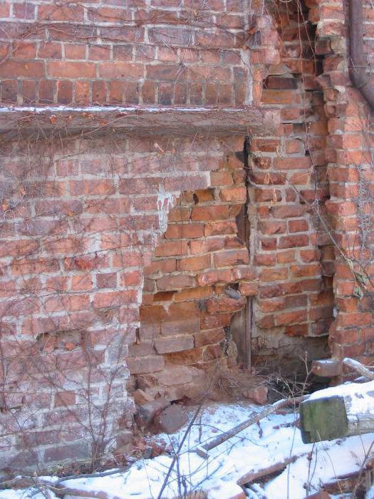 przegląd fundamentów i fundamentów budynków