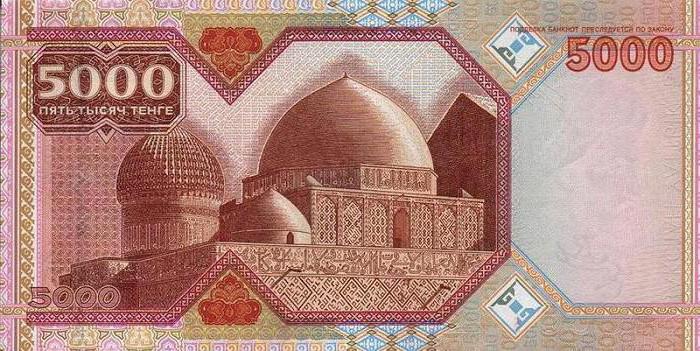Kazachstan tenge rubla