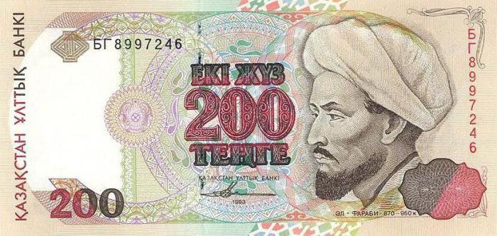 Kurs tenge Kazachstanu