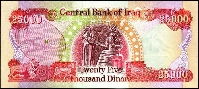 Dinar iracki