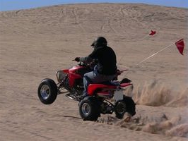 Biznesplan wynajmu ATV