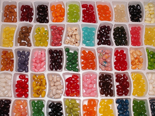 Biznesplan Sweet Shop
