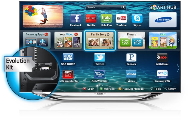 Jak wybrać Smart TV