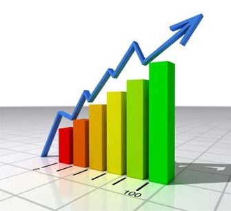 Statistische rapportage