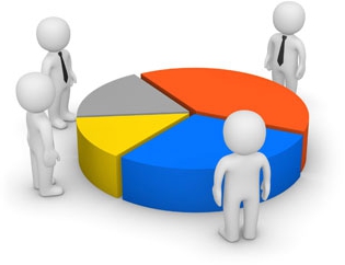 Accounting Management Rapportage