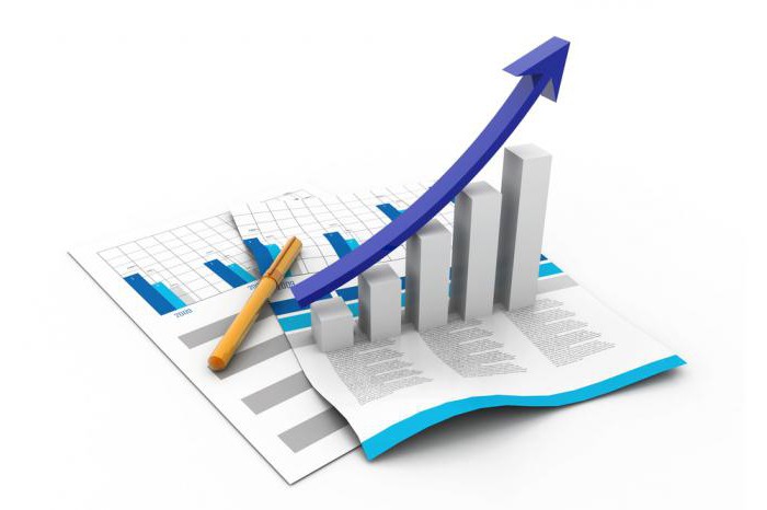 Strategia zarządzania finansami