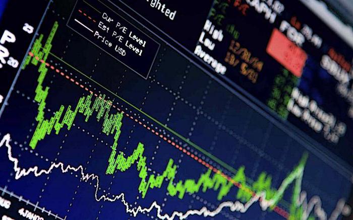 Instrumenty i metody polityki pieniężnej