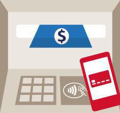 Partnerbanken van Rusland Bank in Volgograd