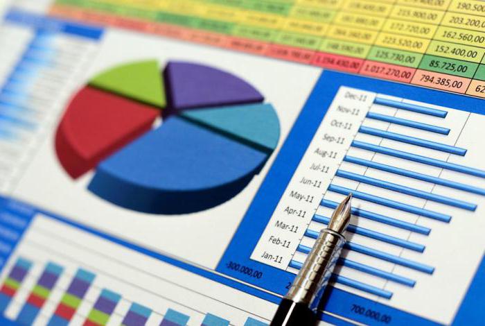 Sprawozdanie z wyników finansowych