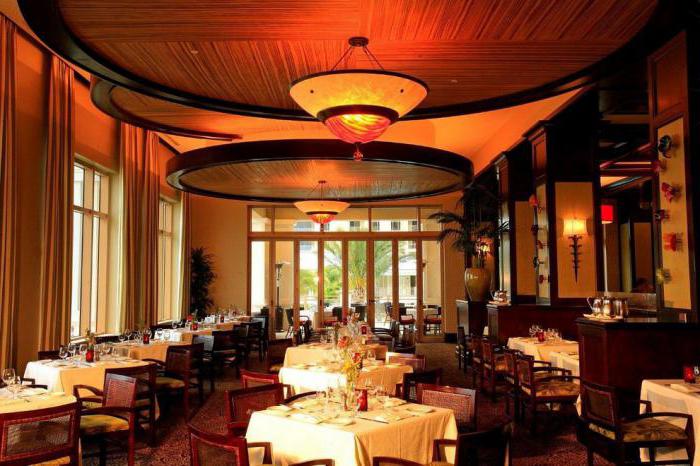 de duurste restaurants in Sint-petersburg