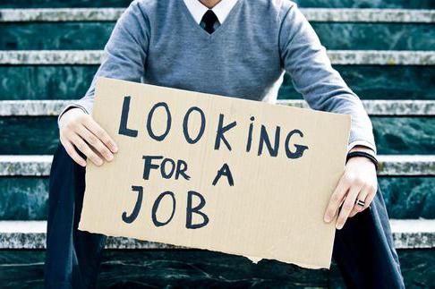 o sobie w przykładach CV