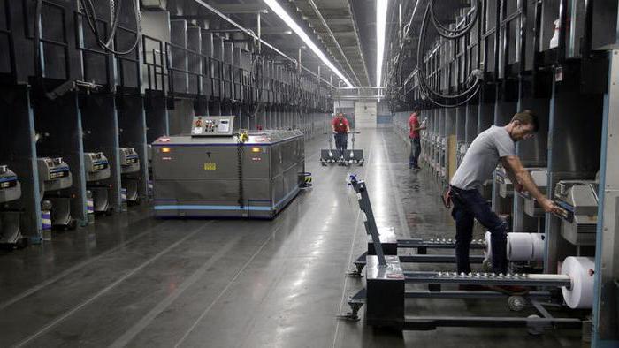 straty technologiczne w normatywnych przewodnikach produkcji
