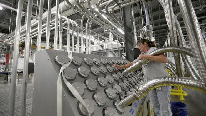 straty technologiczne przy produkcji przewodów