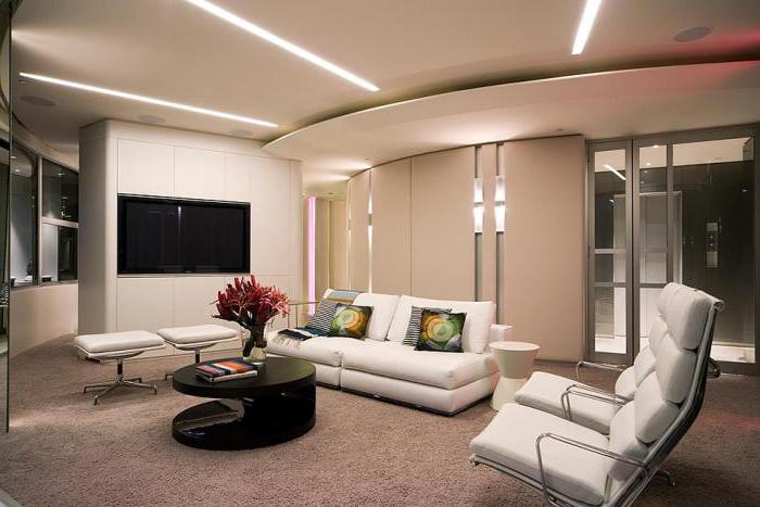 apartamenty kontrastują z mieszkaniami
