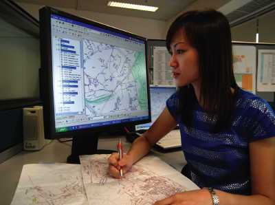 landbouwgrond monitoring