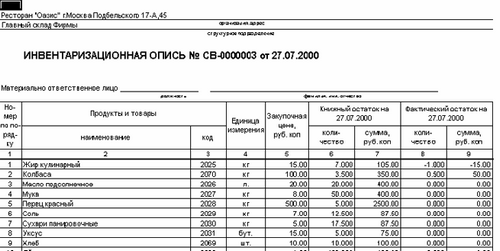 próbka zapasów magazynowych