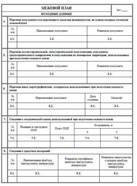 przykładowy plan terenu