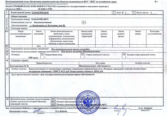 za przypisanie numeru katastralnego działce