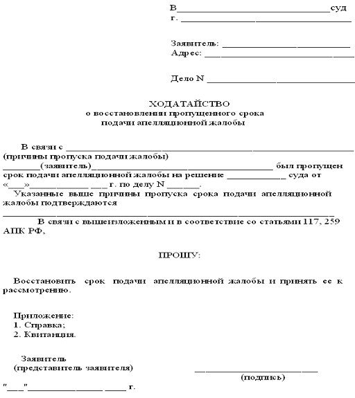 wniosek do sądu apelacyjnego