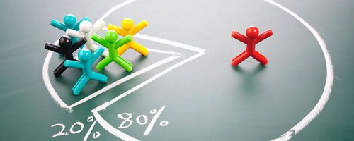 doskonała i monopolistyczna konkurencja