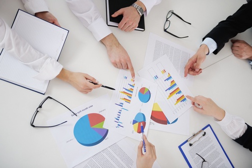 echte beoordeling van de beleggingsprestaties