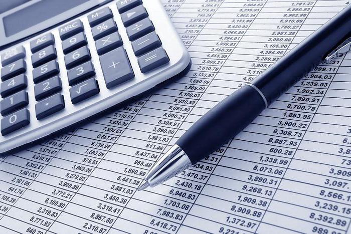 belastingen naar het budget