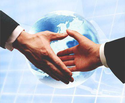 buitenlandse internationale handel