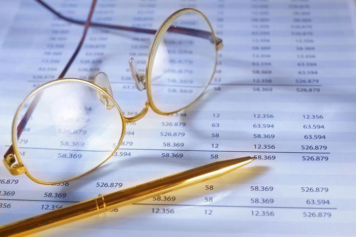 financiële activa en passiva