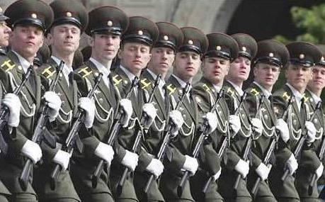 dyscyplina i porządek wojskowy
