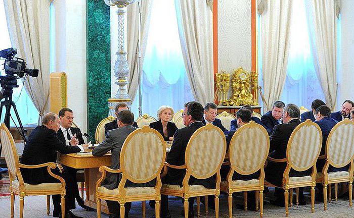 Struktura wykonawcza Federacji Rosyjskiej