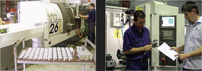 technologische voorschriften voor chemische productie