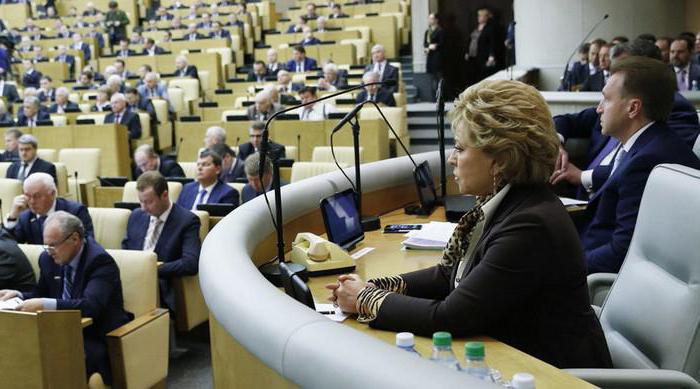 functies en bevoegdheden van de federatieraad