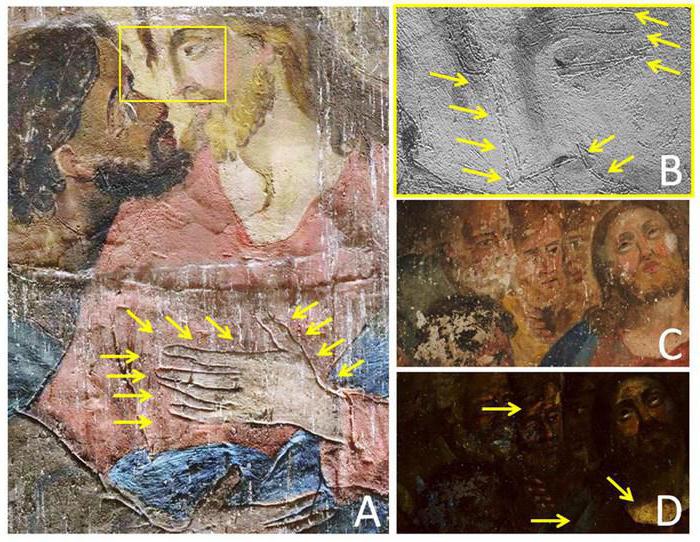 Państwowe badanie historyczne i kulturowe miejsc dziedzictwa kulturowego