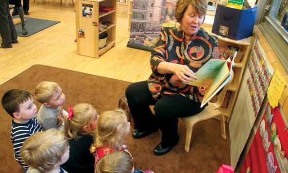 voorschoolse organisaties
