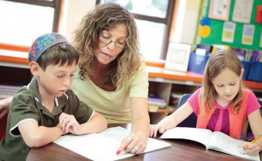 educatieve organisaties