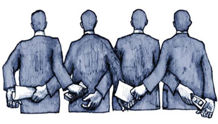 anti-corruptiefonds