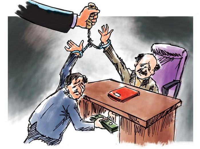 corruptie acties